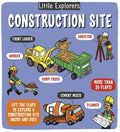 Cover Image for Little Explorers: Construction Site -- Catherine Ard, Board Books