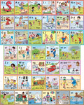 Cover Image for Jolly Phonics Wall Frieze: In Print Letters (American English Edition) -- Sara Wernham, Other